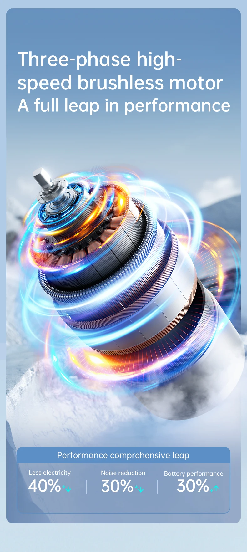 JISULIFE Mini Portable Hand Fan, 100 Wind Speeds, 5000mAh USB Battery Rechargeable, LED Digital Display, Travel,Camping,Outdoor